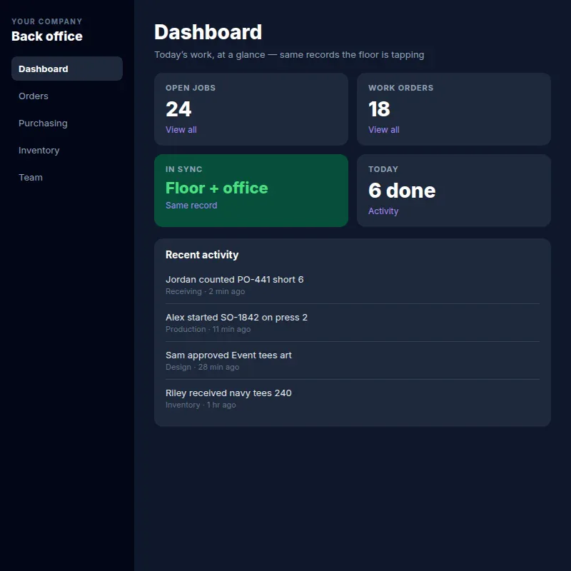 Generic back-office dashboard